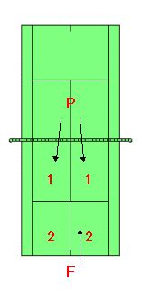 rating-6-overhead.jpg (9105 oCg)